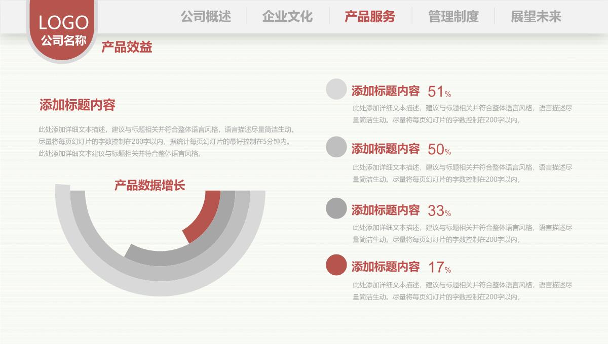 企业宣传ppt用途PPT模板_22