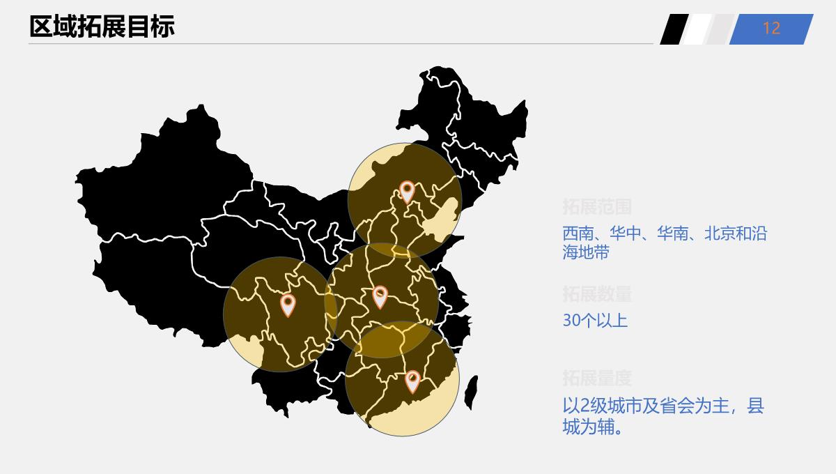 公司营销策划PPT模板_12