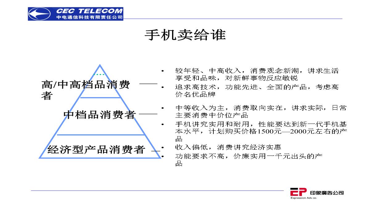 营销策划推广方案PPT模板_19