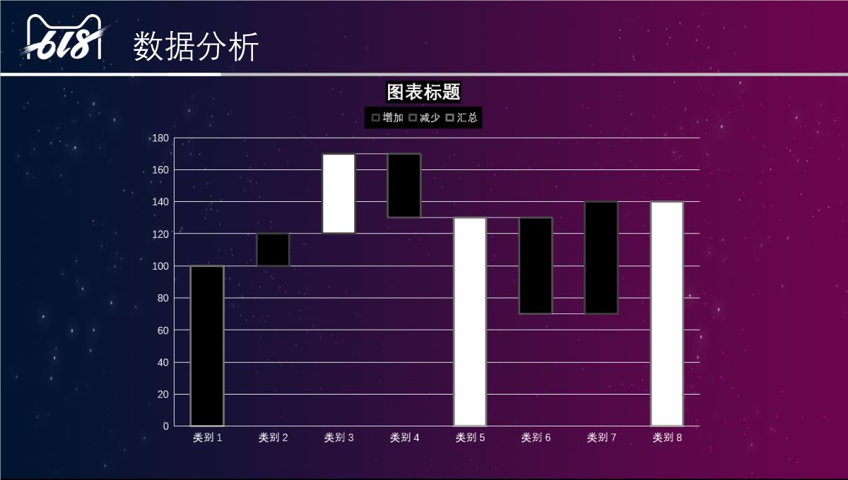 淘宝618营销策划书动态PPT模板_21