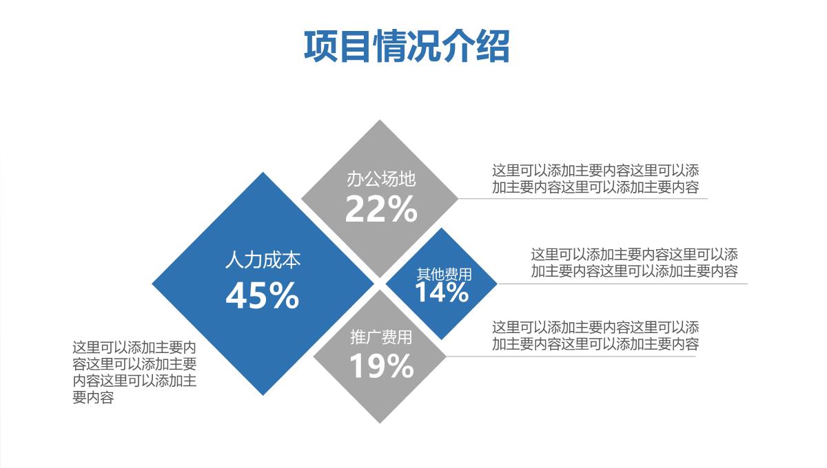 蓝色商务企业营销策划PPT模板_09