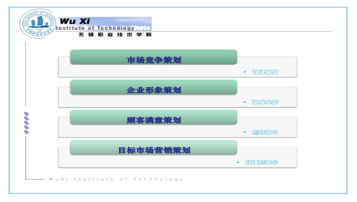 战略营销策划PPT模板_02