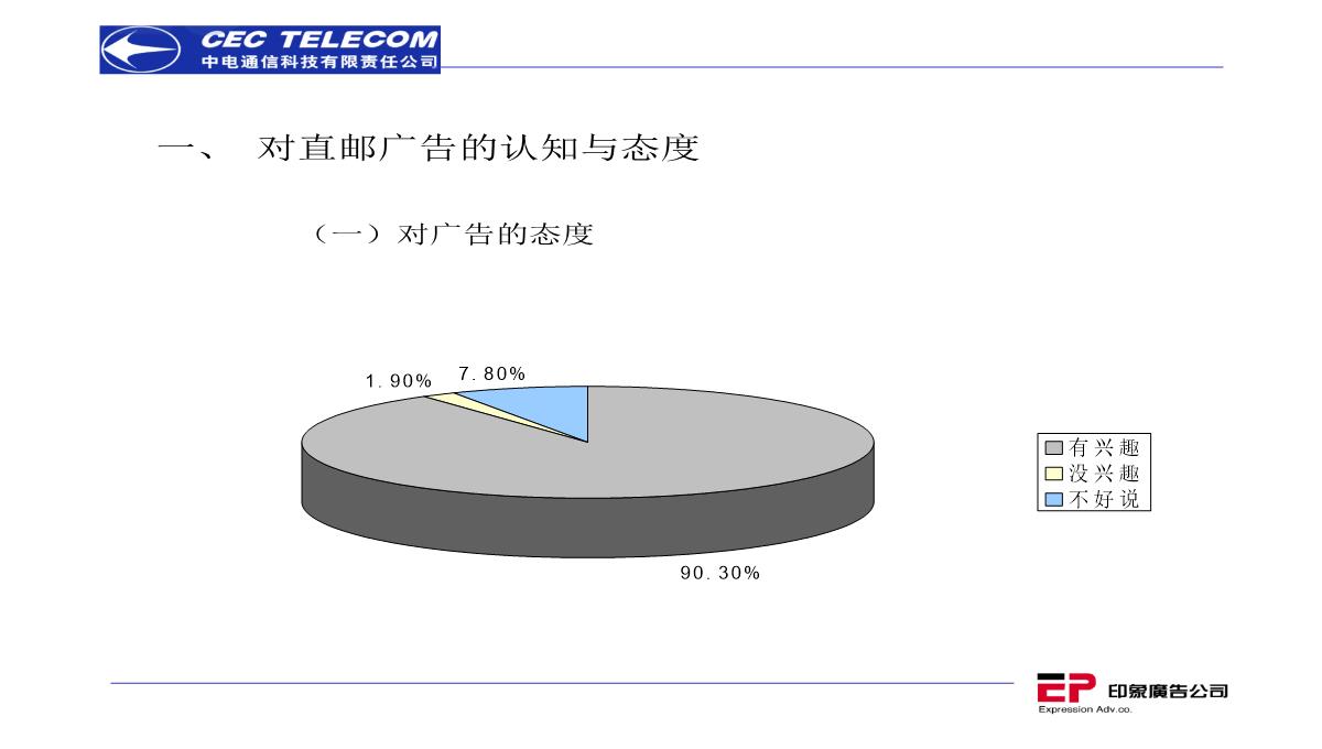 营销策划推广方案PPT模板_175