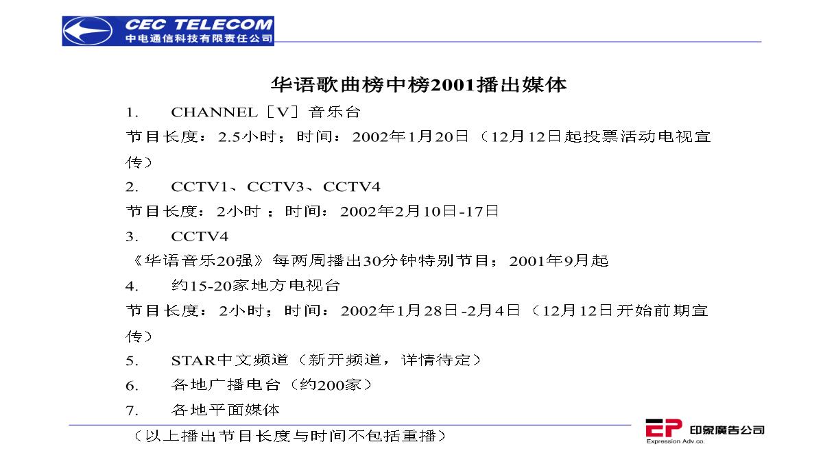 营销策划推广方案PPT模板_164