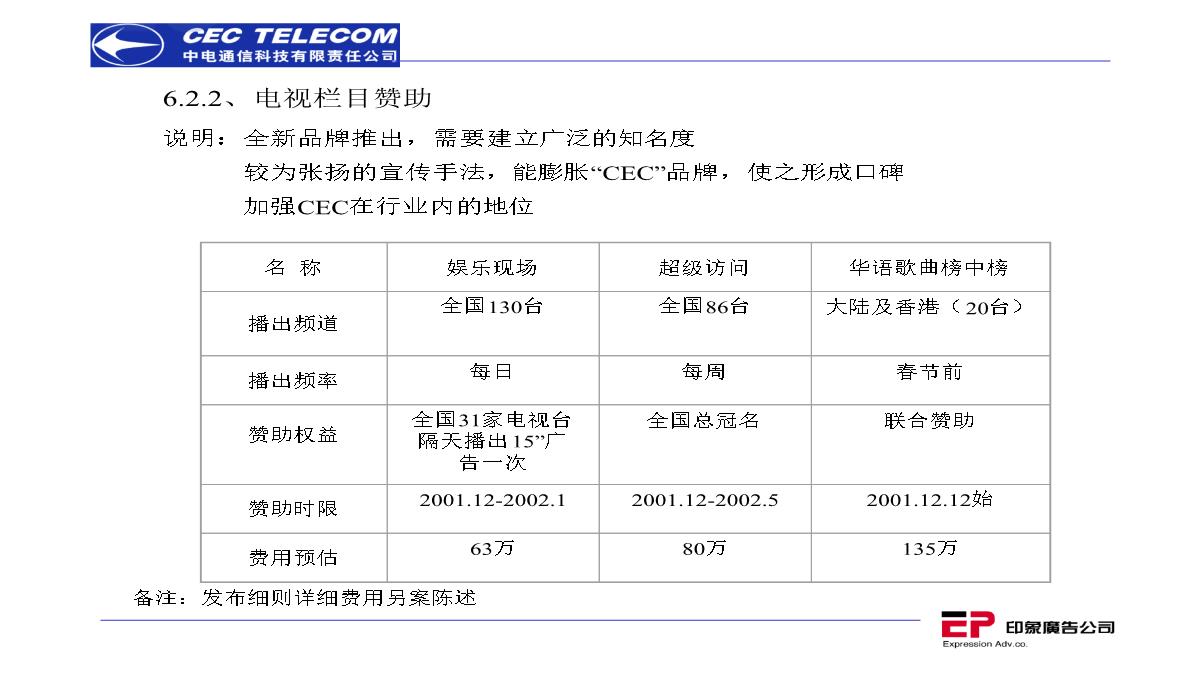 营销策划推广方案PPT模板_135