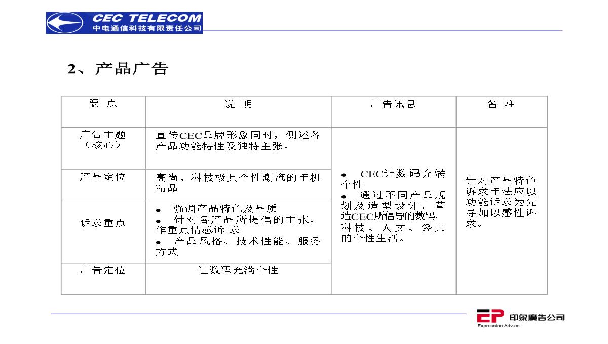 营销策划推广方案PPT模板_108