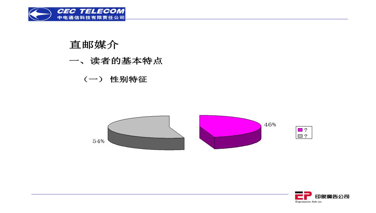 营销策划推广方案PPT模板_169