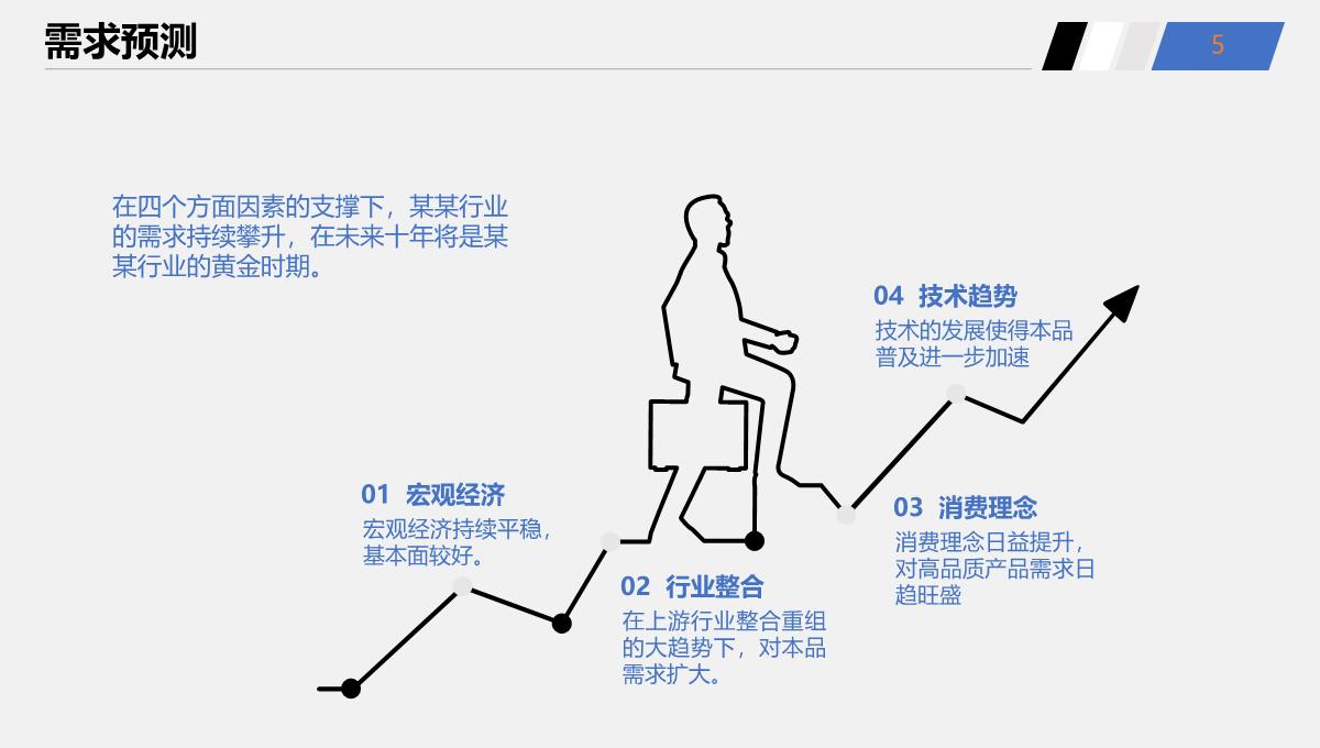 公司营销策划PPT模板_05