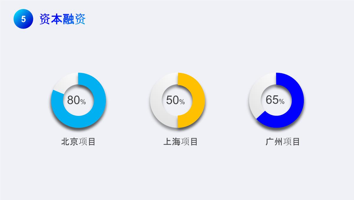 商业计划书ppt模板_22