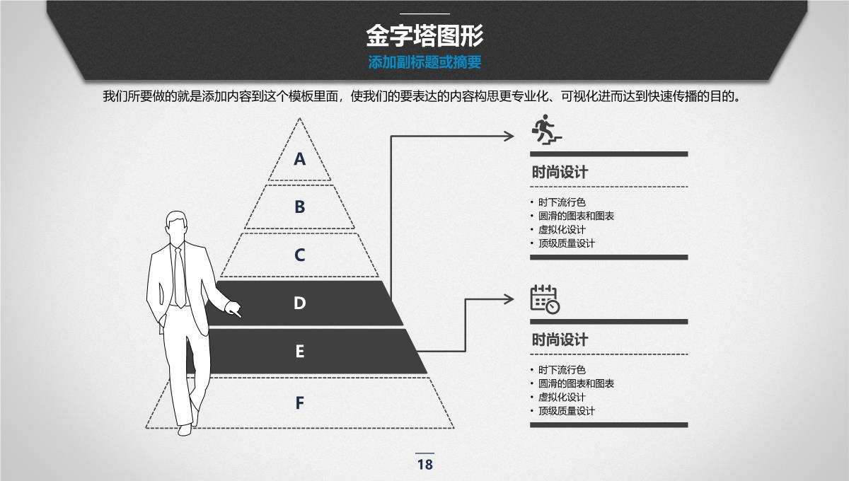 商业计划书PPT模板_18