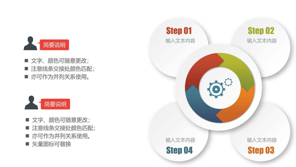 商业计划书投资回报PPT模板_47