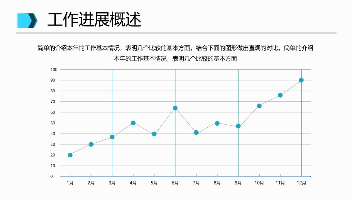 商业计划书-ppt模板_16