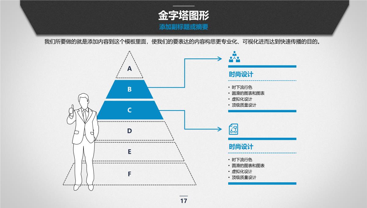 商业计划书PPT模板_17