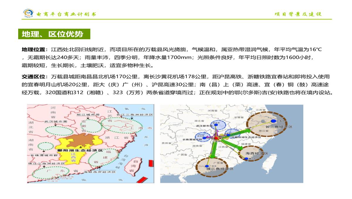 电商平台商业计划书PPT模板_06