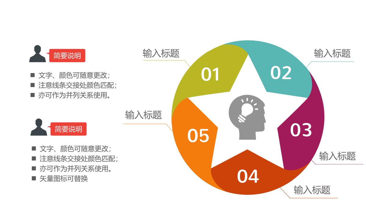 商业计划书投资回报PPT模板_49