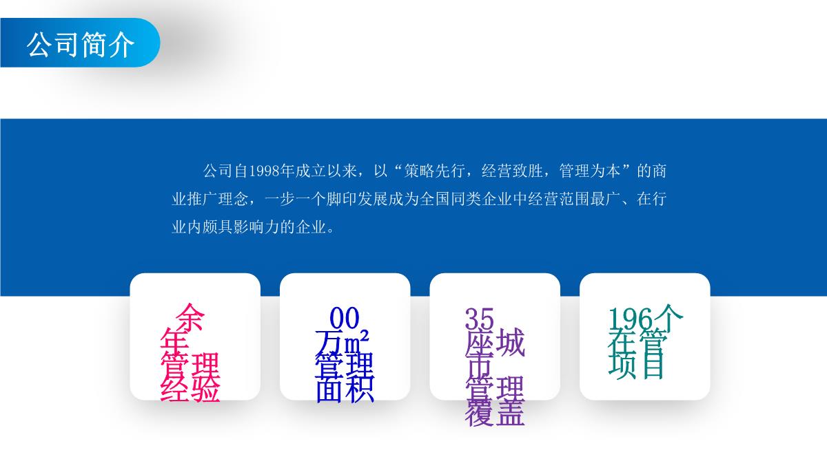 项目计划书商业计划书融资策划方案项目推广PPT模板_04