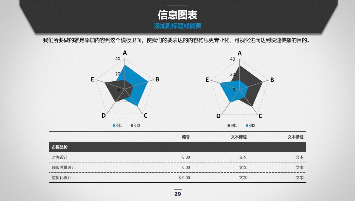 商业计划书PPT模板_29