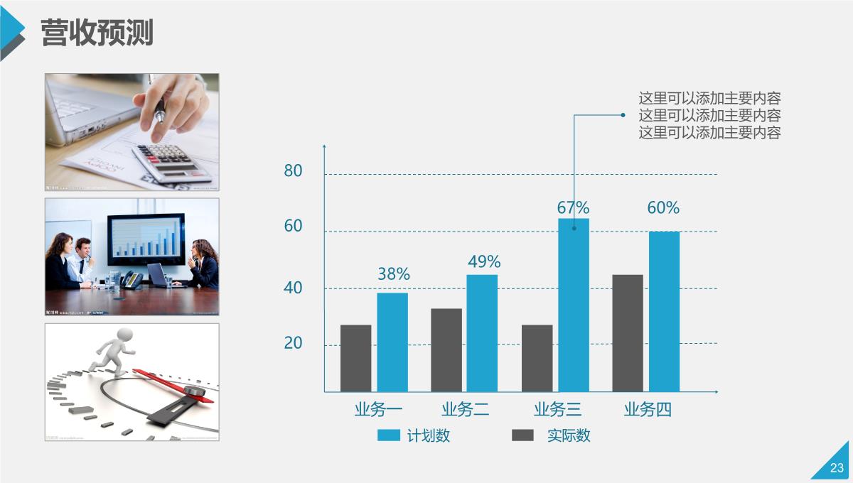 商业计划书投资回报PPT模板_23