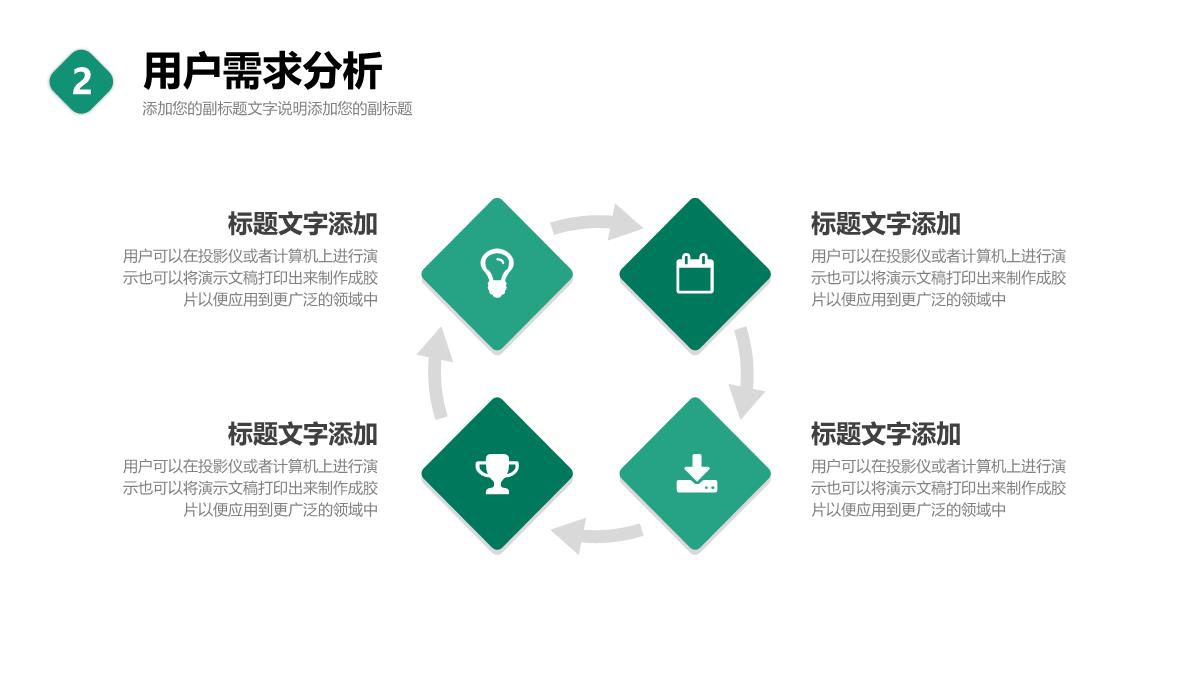 大气绿色清新简约商业计划书商业项目计划书PPT模板_15