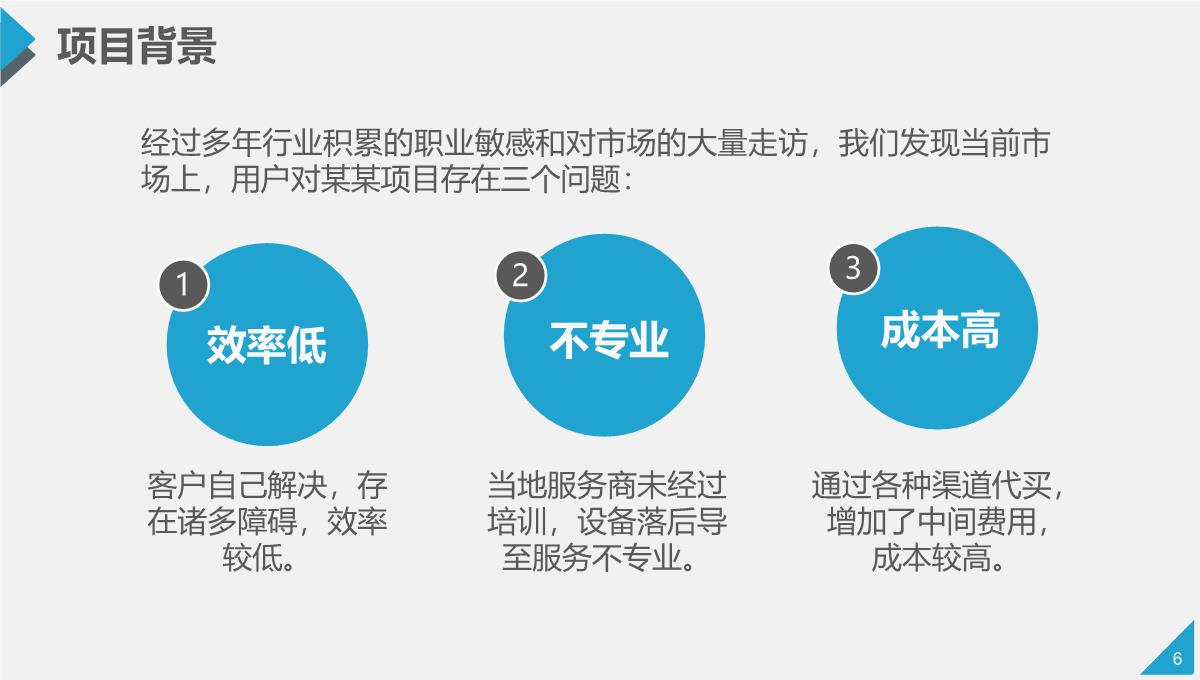 商业计划书投资回报PPT模板_06