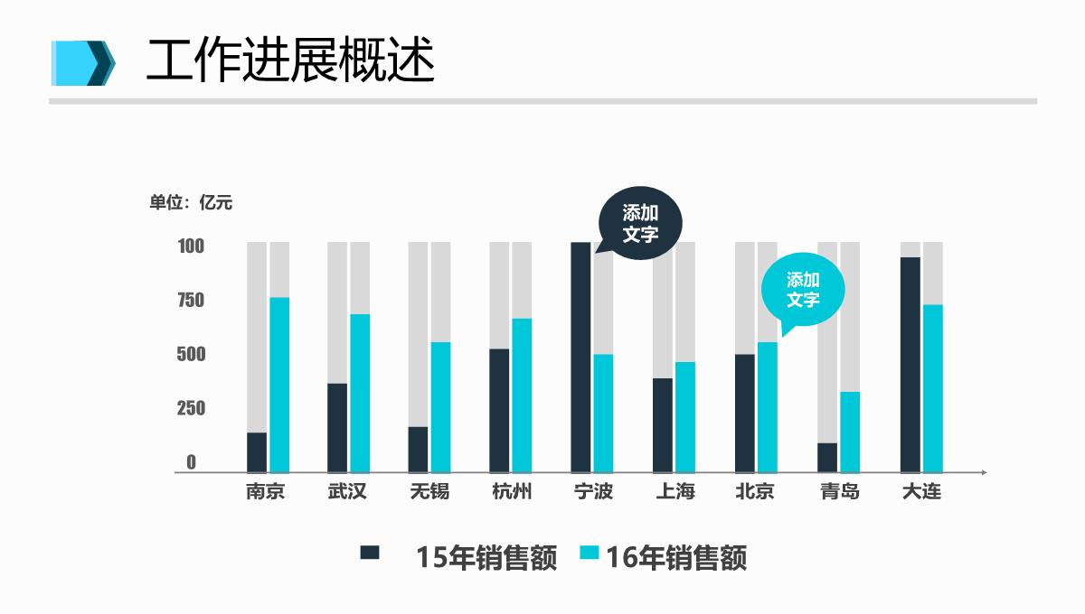 商业计划书-ppt模板_15