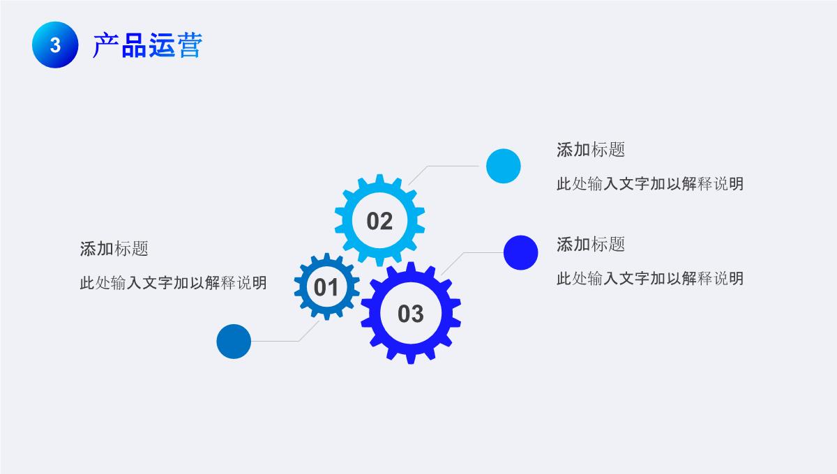 商业计划书ppt模板_14