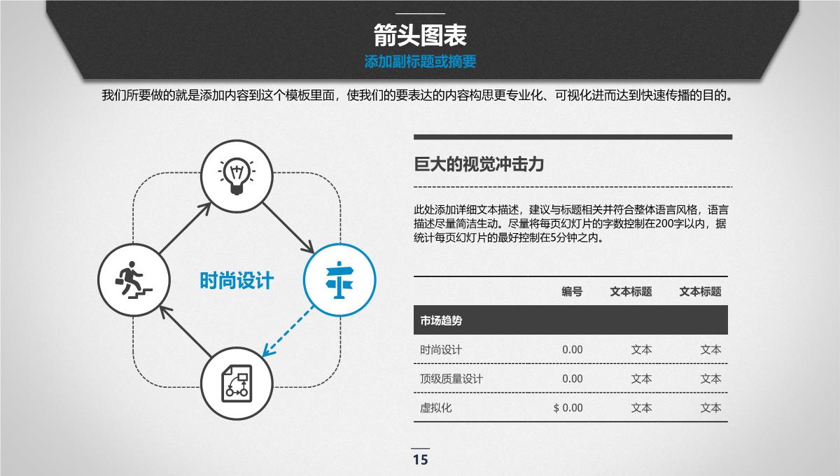 商业计划书PPT模板_15