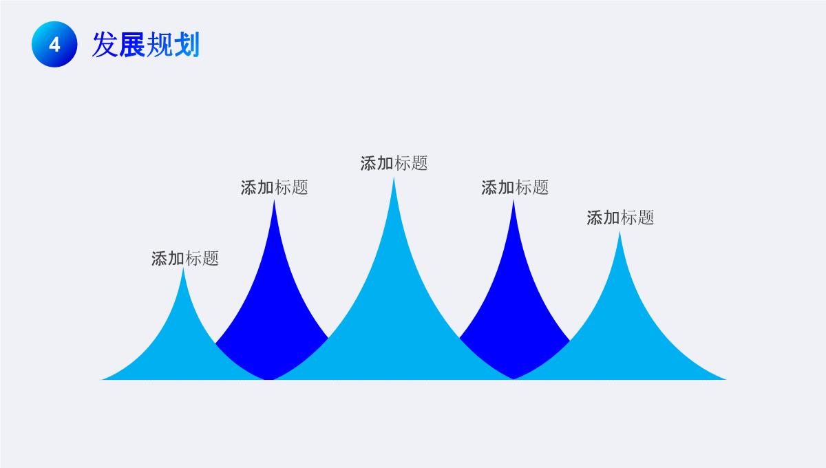 商业计划书ppt模板_19