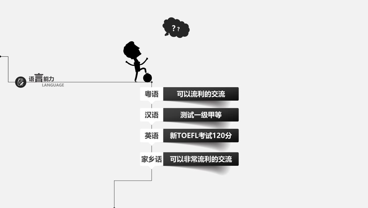 【简约】个人简历PPT模板_07