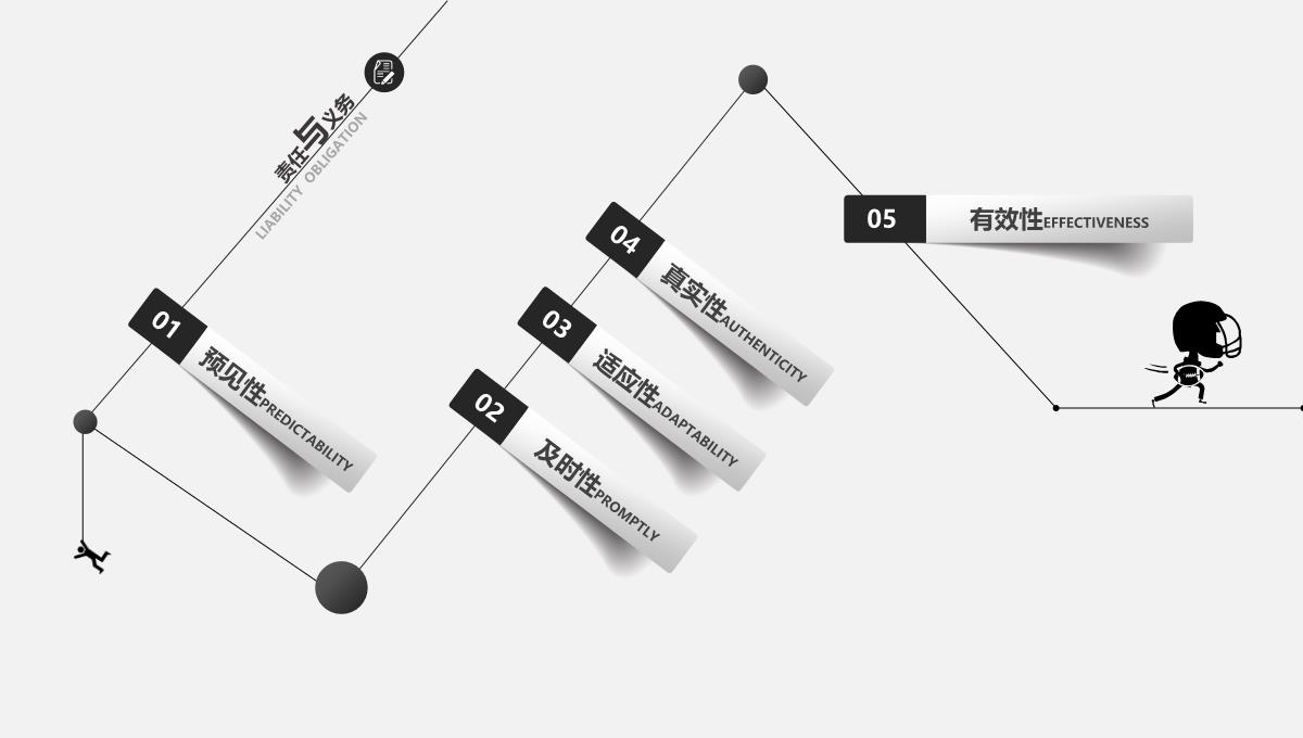 【简约】个人简历PPT模板_12