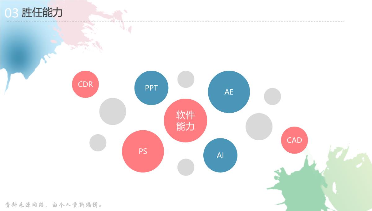 个人简历及述职报告PPT模板_16