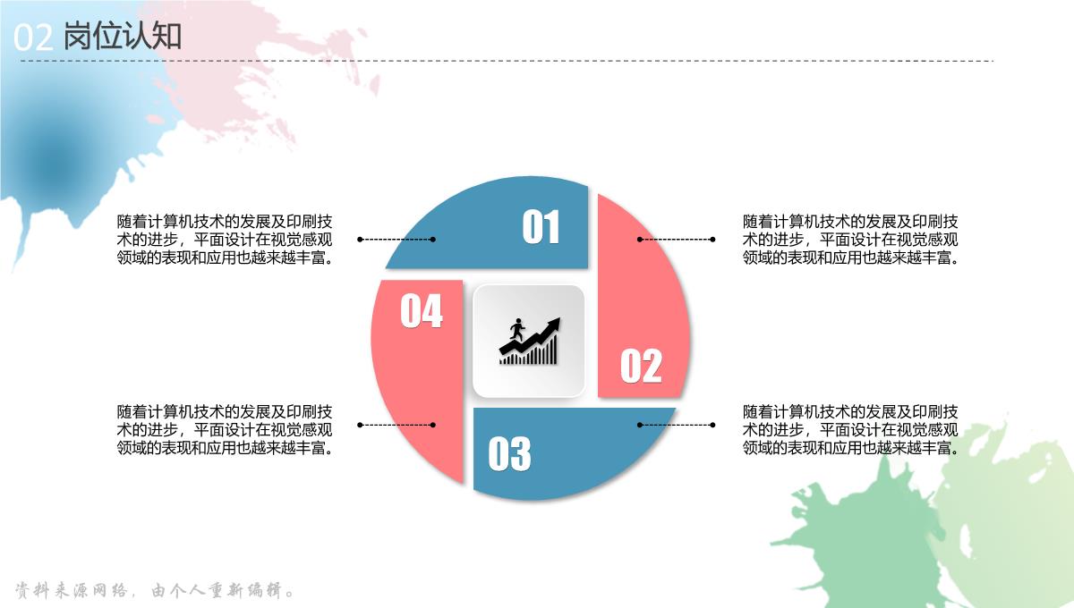 个人简历及述职报告PPT模板_10