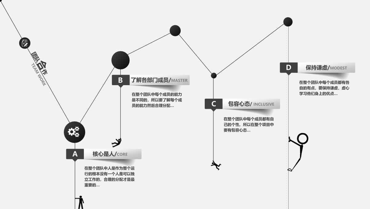 【简约】个人简历PPT模板_19