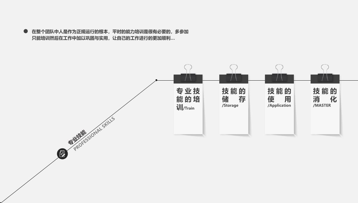 【简约】个人简历PPT模板_18