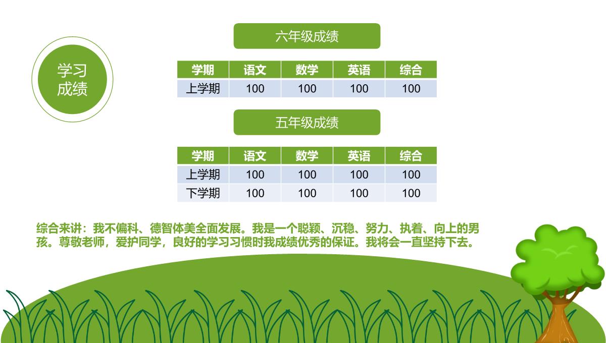 小升初个人简历PPT模板_04