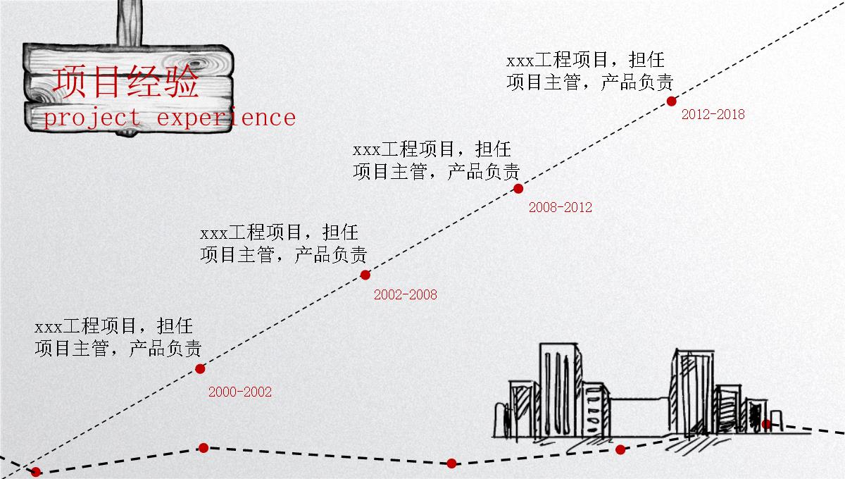 【好用】个人简历PPT模板_07