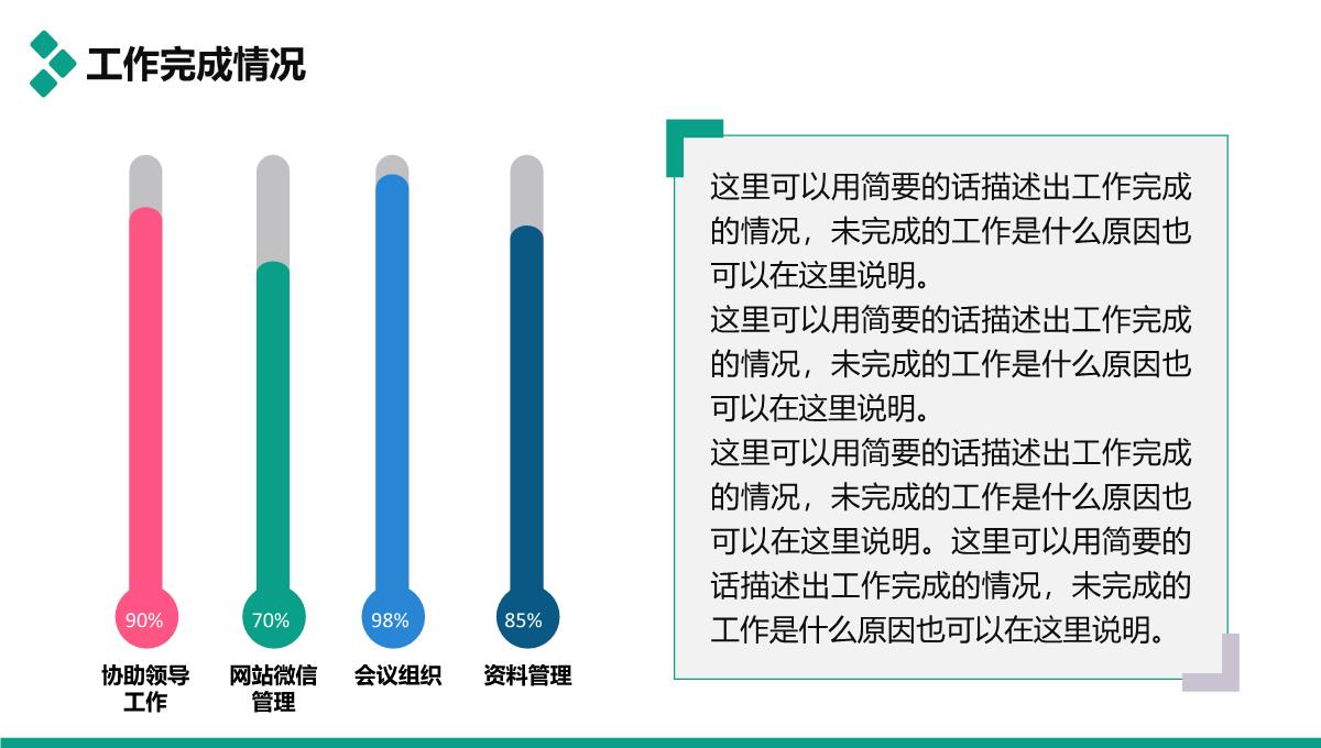 岗位竞聘汇报ppt模板_08