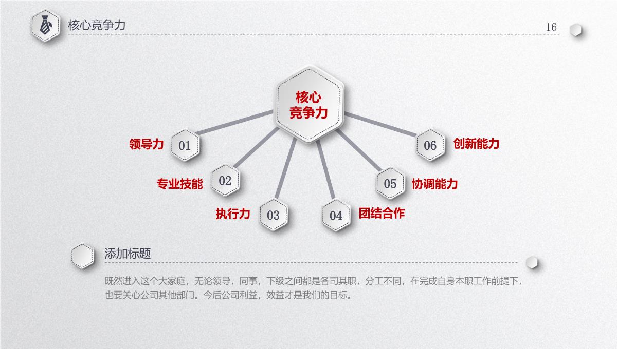 完整版岗位竞聘PPT模板_16