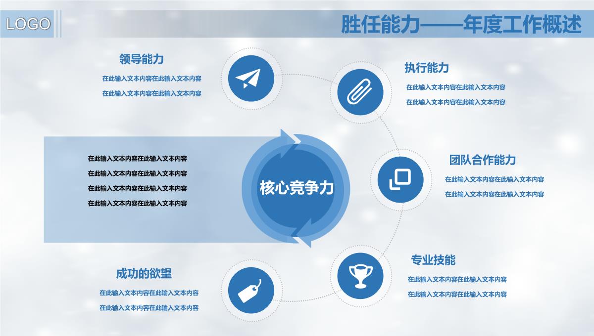 业务岗位竞聘ppt模板_16