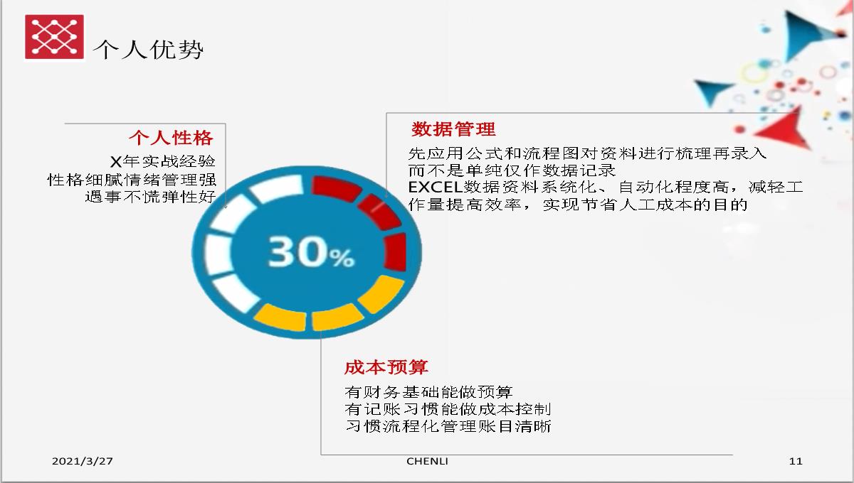 项目经理岗位竞聘PPT模板_11