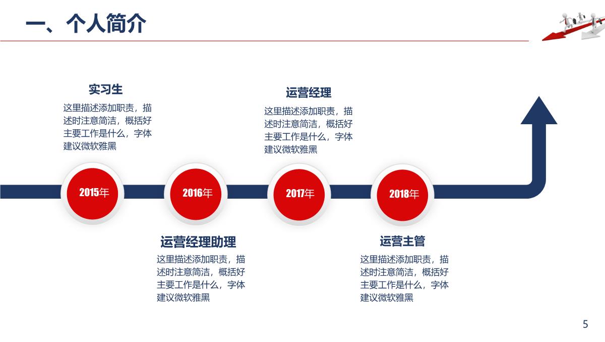 岗位竞聘答辩PPT模板_05