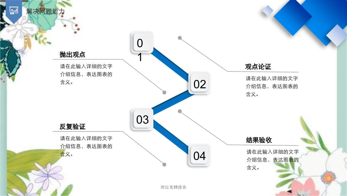 岗位竞聘报告PPT模板_16