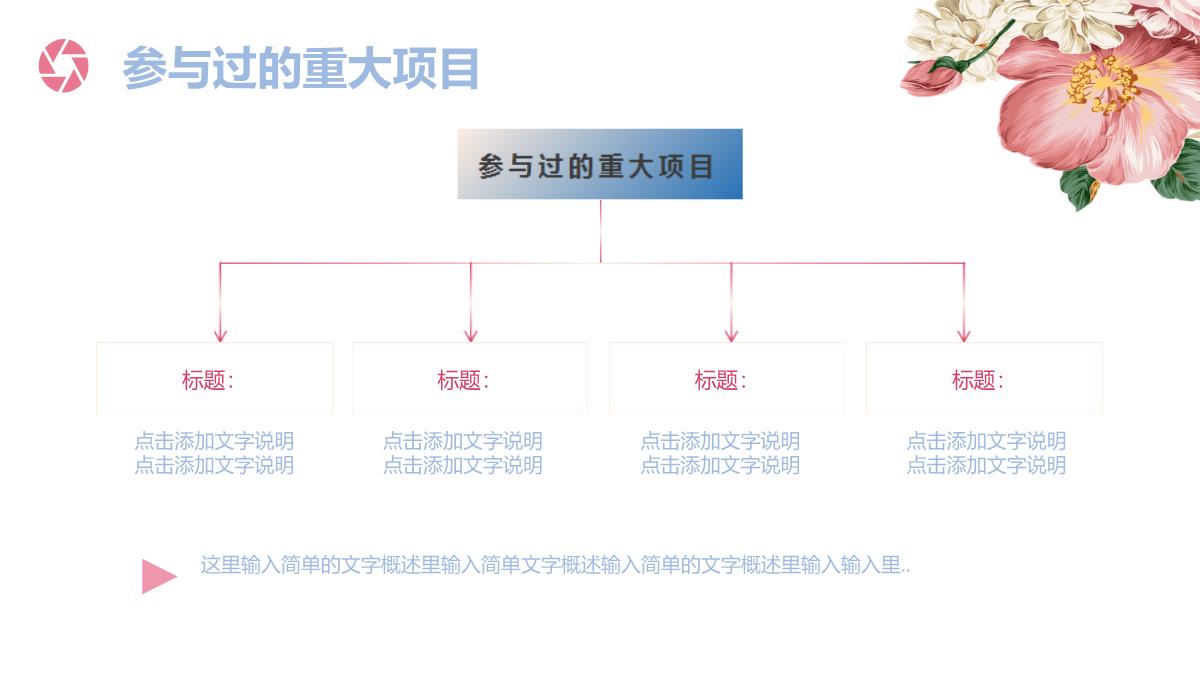 个人岗位竞聘PPT模板_08