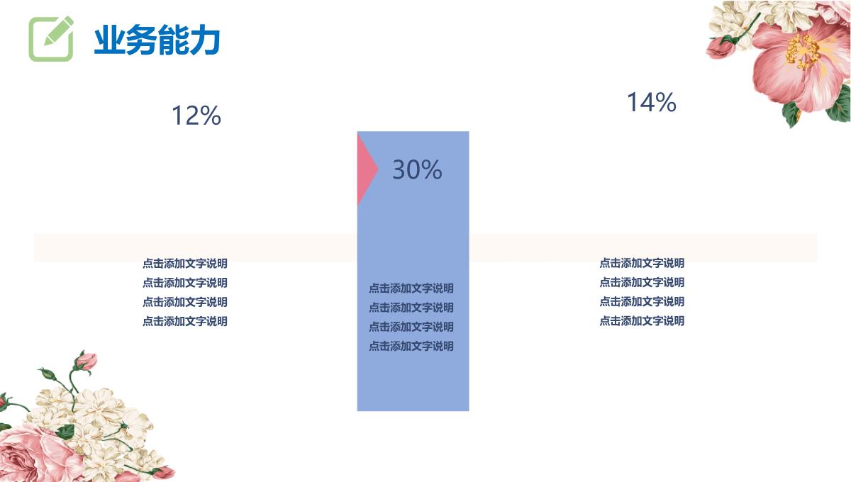 个人岗位竞聘PPT模板_21