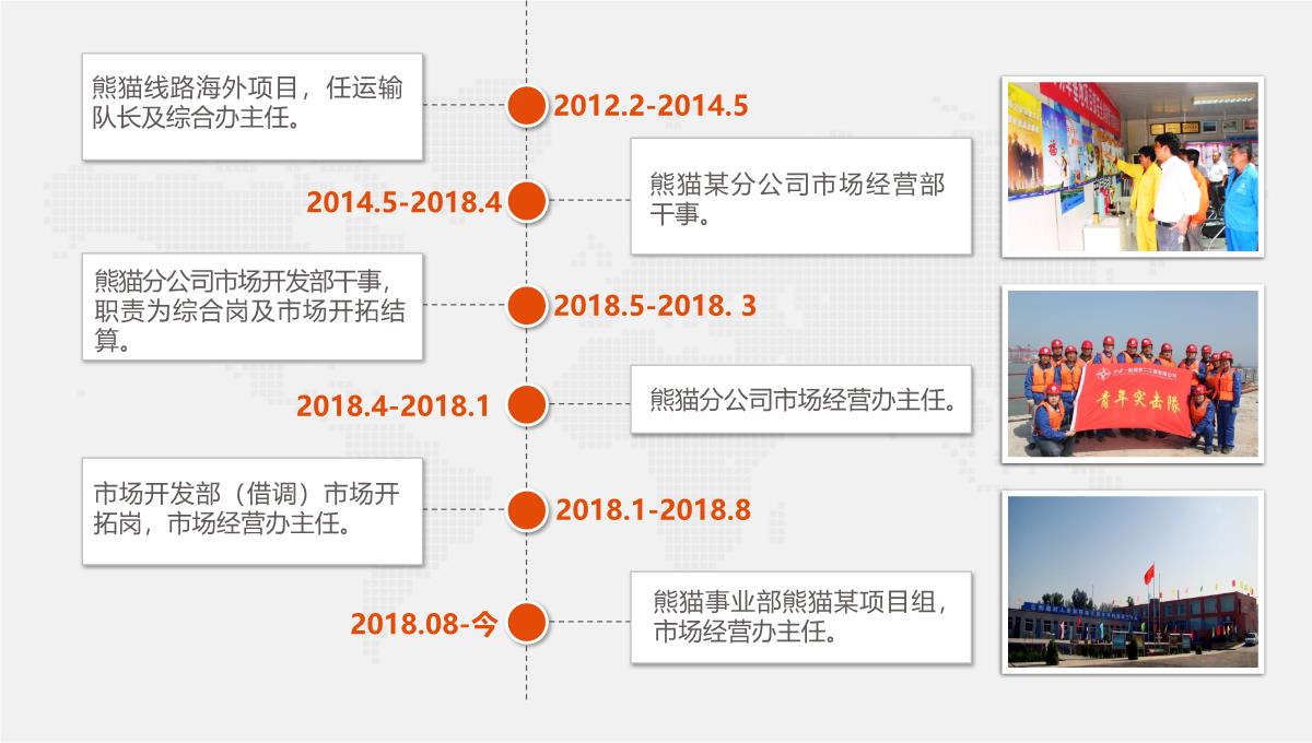 岗位竞聘演讲PPT模板_08