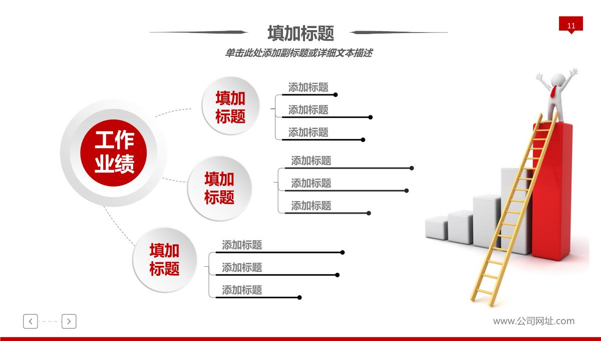 岗位竞聘ppt模板_11