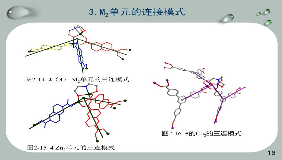 毕业论文答辩PPT模板_17