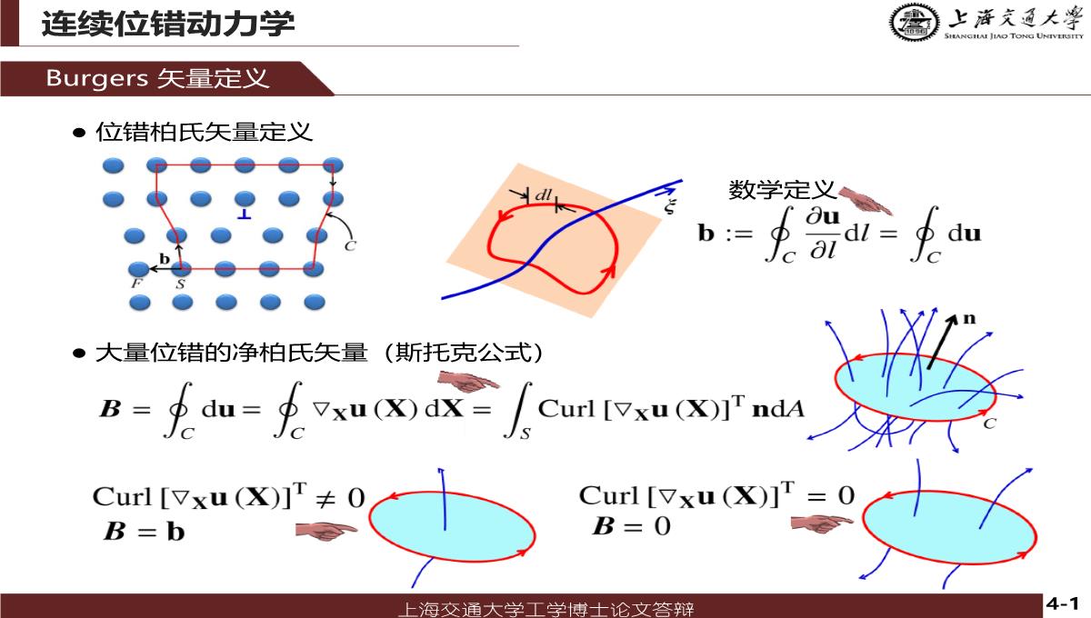 博士论文答辩PPT模板_41