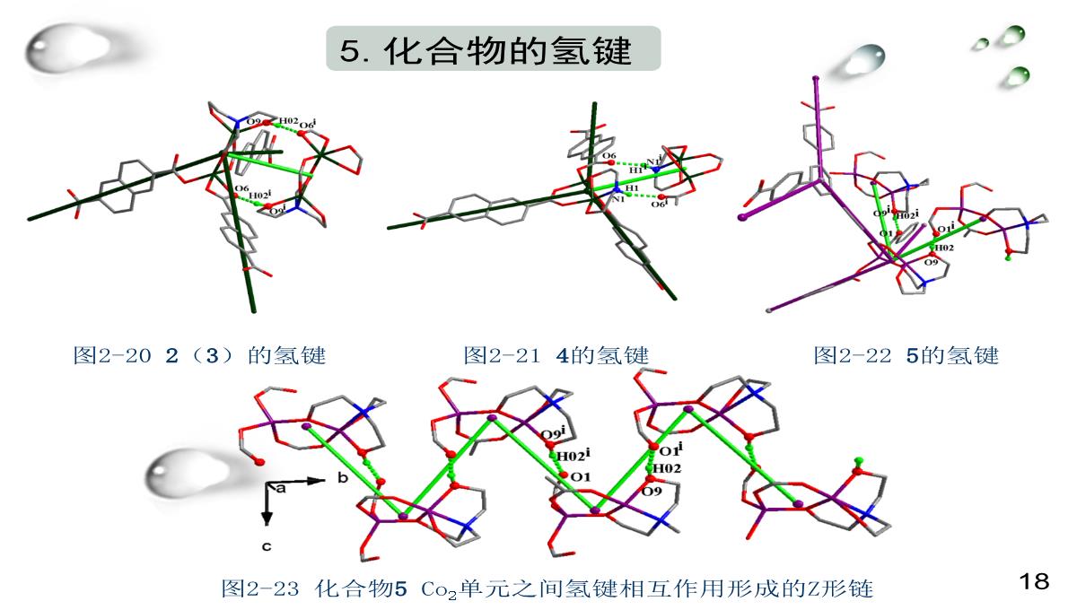 毕业论文答辩PPT模板_19