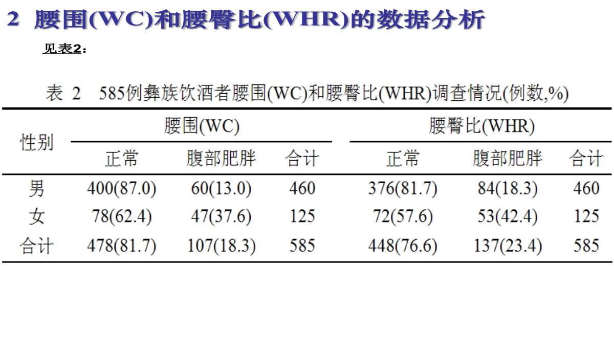 论文答辩幻灯PPT模板_13